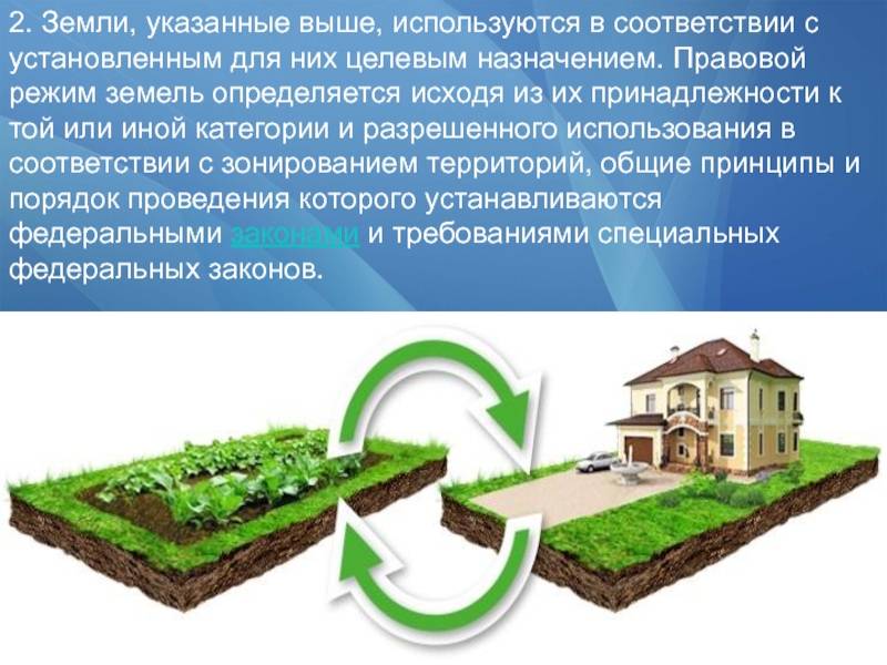 Новый закон о  строительстве жилого дома на сельхозземле – с 1 марта 2022 года