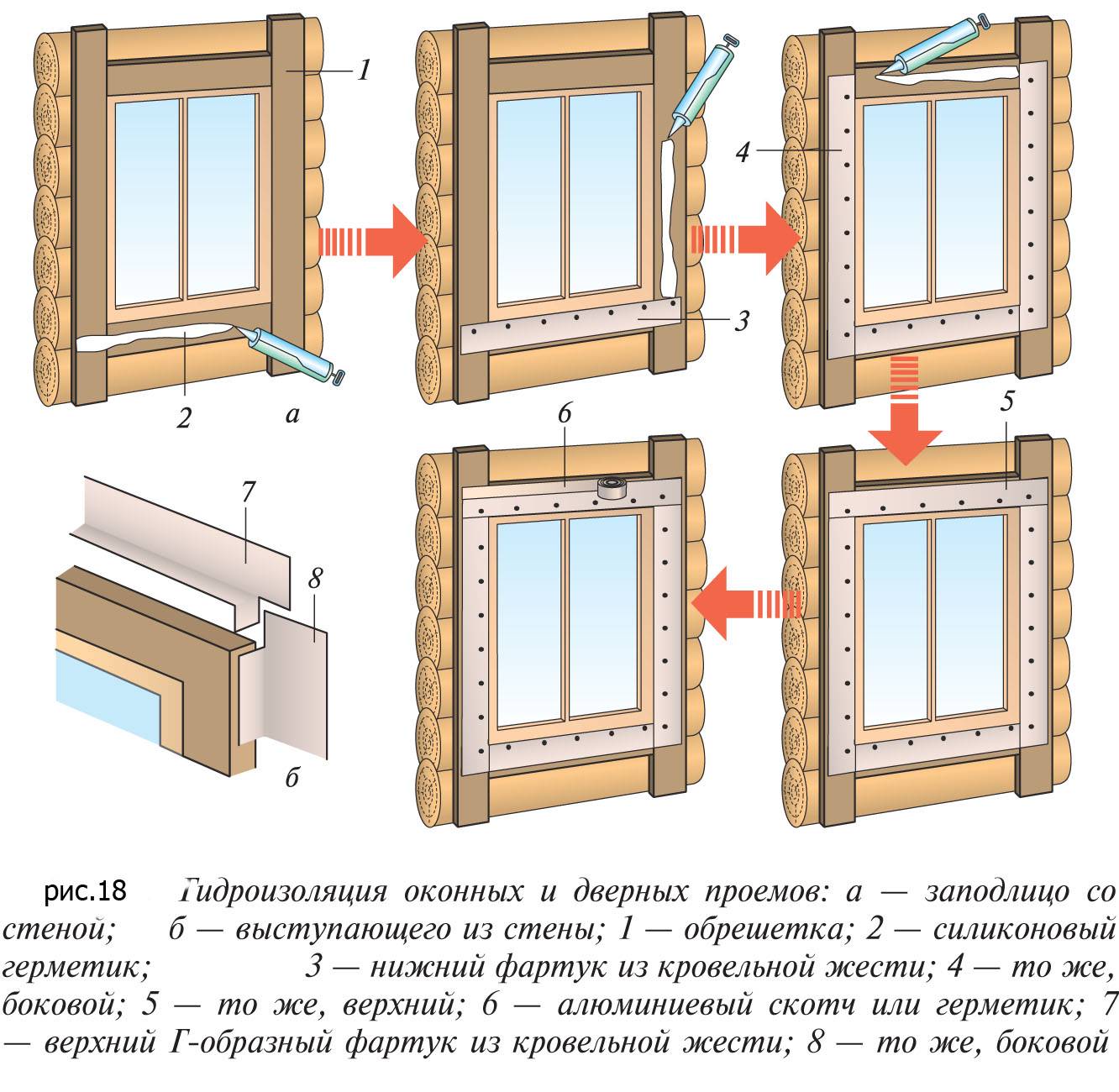 Как вставить деревянное окно в деревянном доме - правильный монтаж своими руками