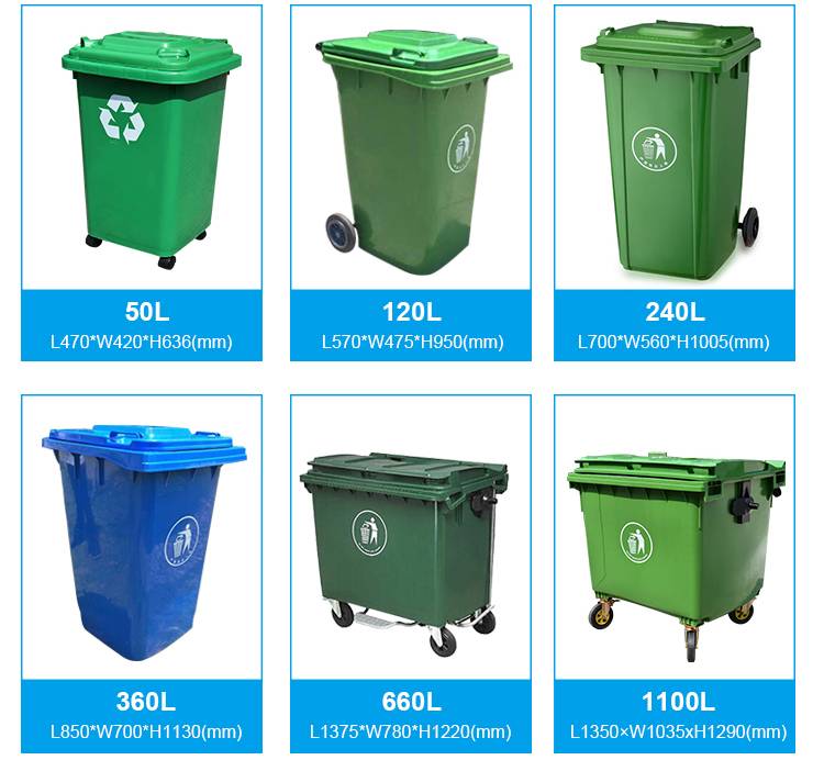 Контейнеры для раздельного сбора мусора: цвета и обозначения для правильного разделения и сортировки отходов, для чего нужны серый, синий и сетчатый баки?