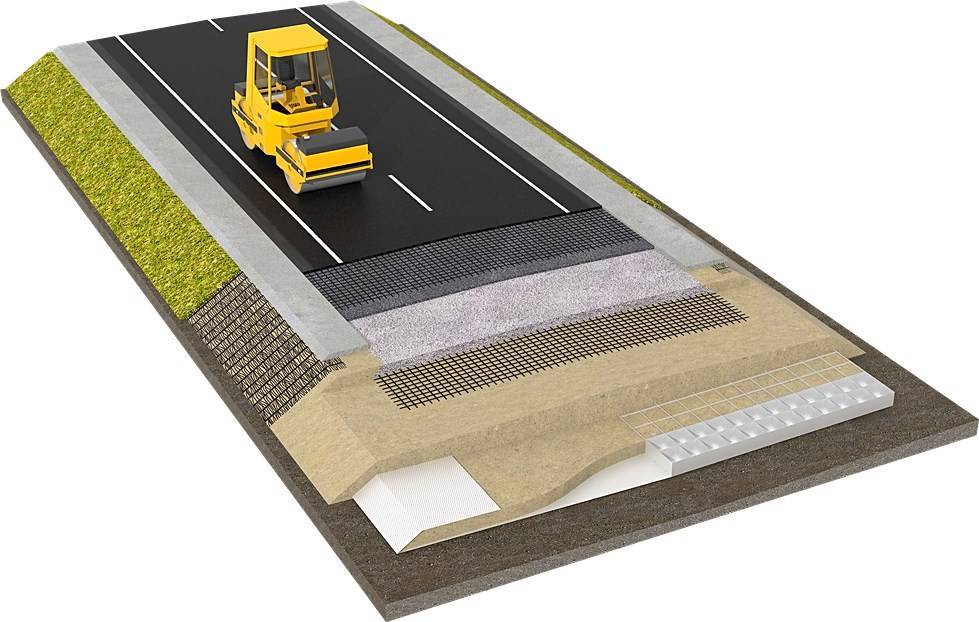 Как делают дорожное покрытие для автомобильных дорог? обзор и виды +видео