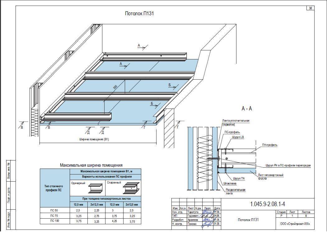 Потолки кнауф: технология монтажа гкл, акустика, устройство, система кнауф потолки из гипсокартона п112, двухуровневый