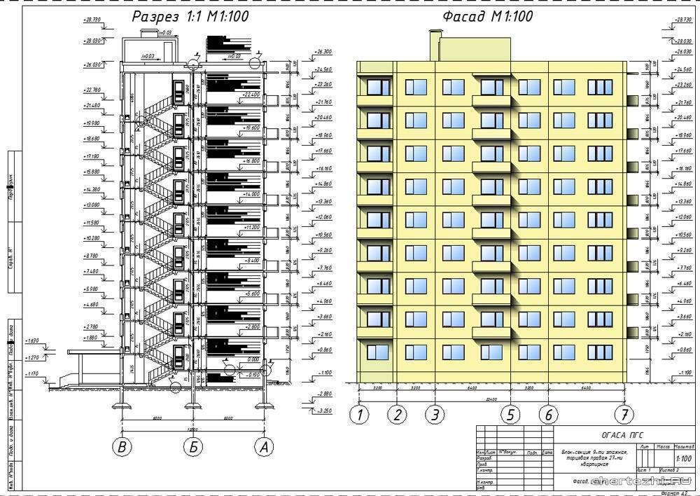 Высота потолков в «хрущевках»: стандартная высота в квартирах панельных домов и кирпичных пятиэтажек