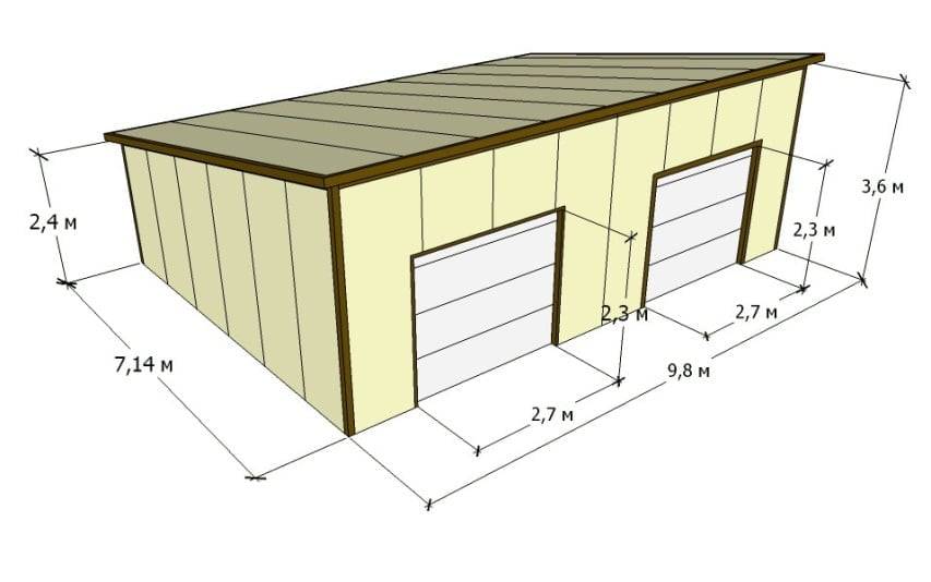 Строительство гаража из сэндвич-панелей своими руками