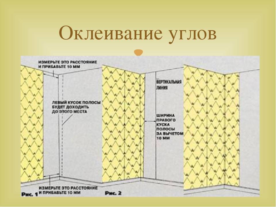 Как клеить бумажные обои? поклейка бумажных обоев - фото :: syl.ru