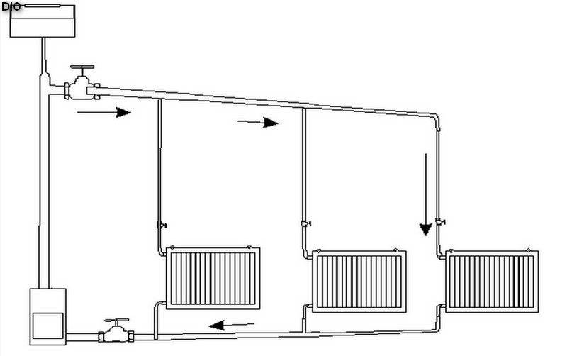 Паровое отопление – подбор оборудования и монтаж