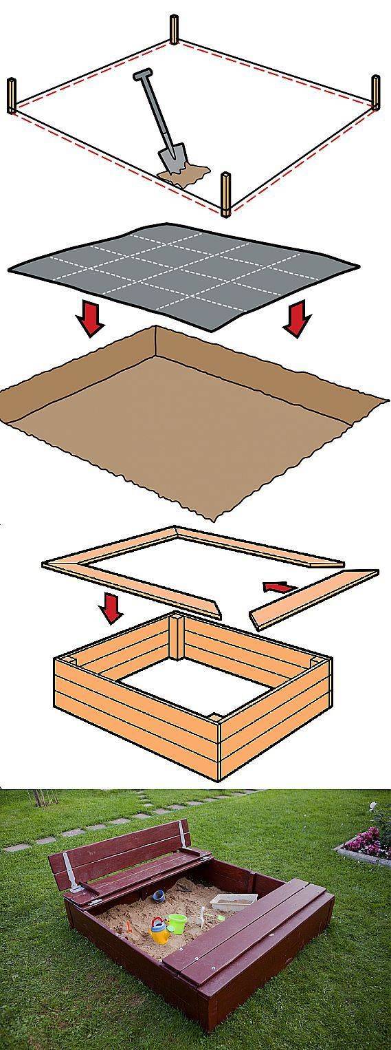 Хорошая песочница своими руками: инструкции как сделать, чертежи и советы по оформлению (115 фото)
