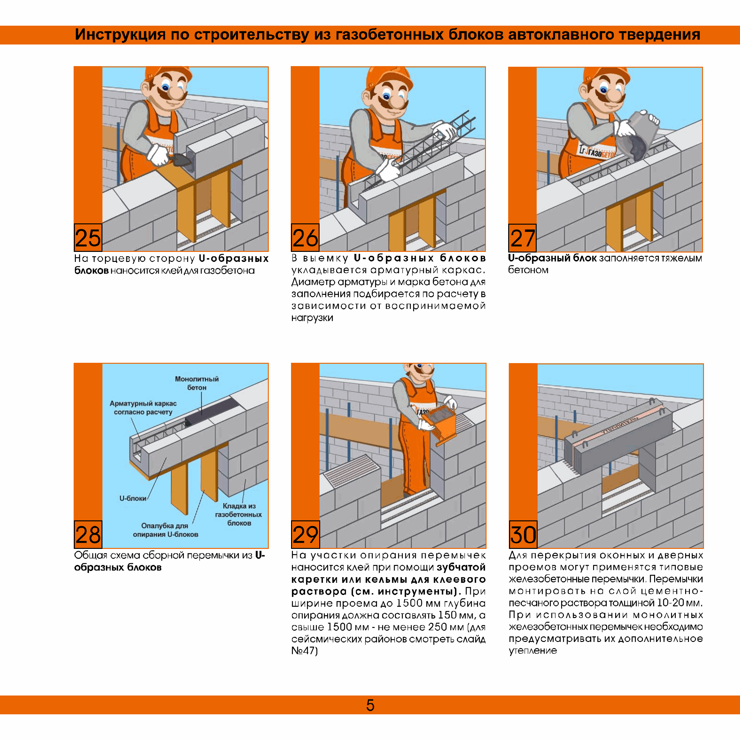 Правила и рекомендации кладки стен из газосиликатных блоков