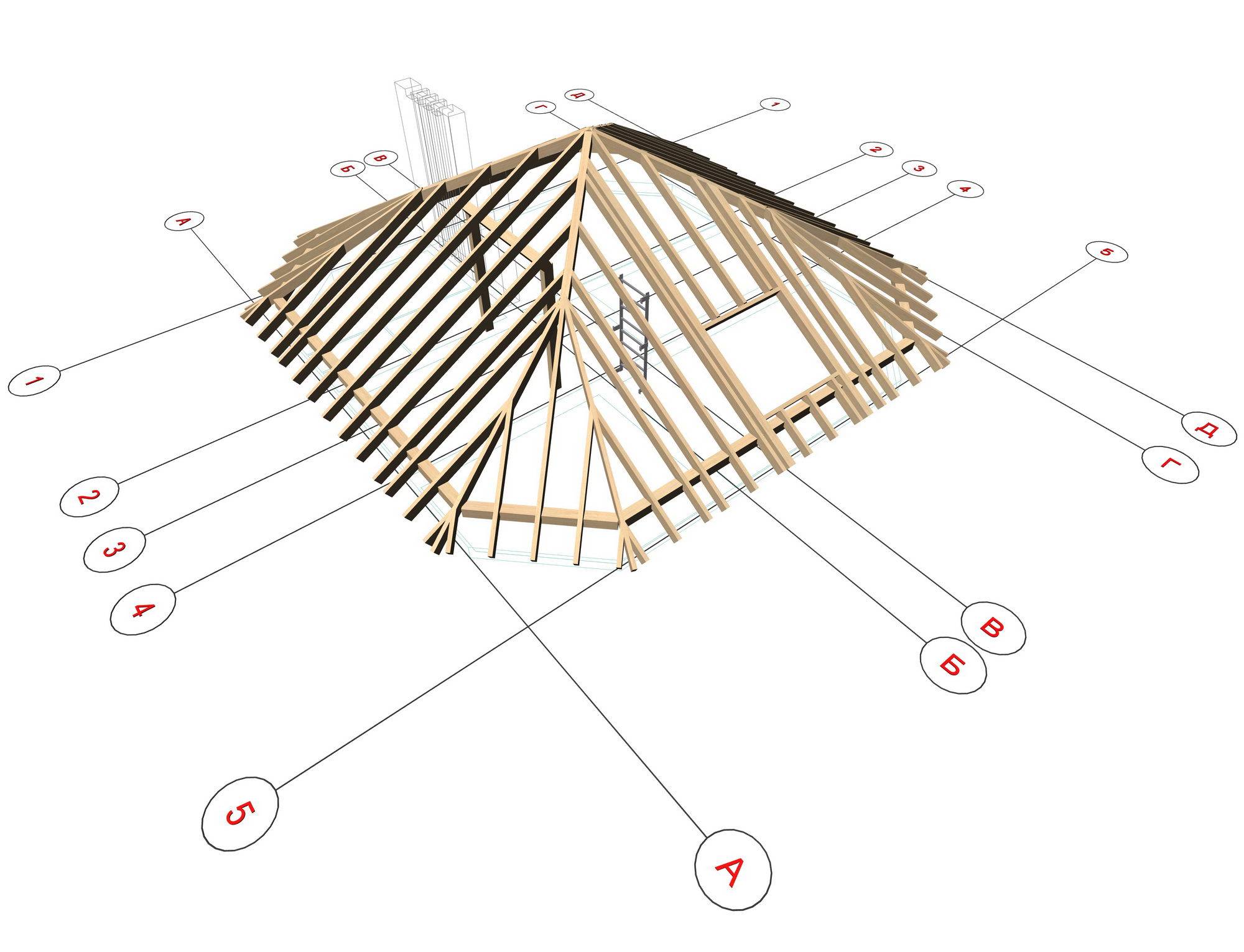 Четырёхскатная крыша и стропильная система к ней: как сделать своими руками