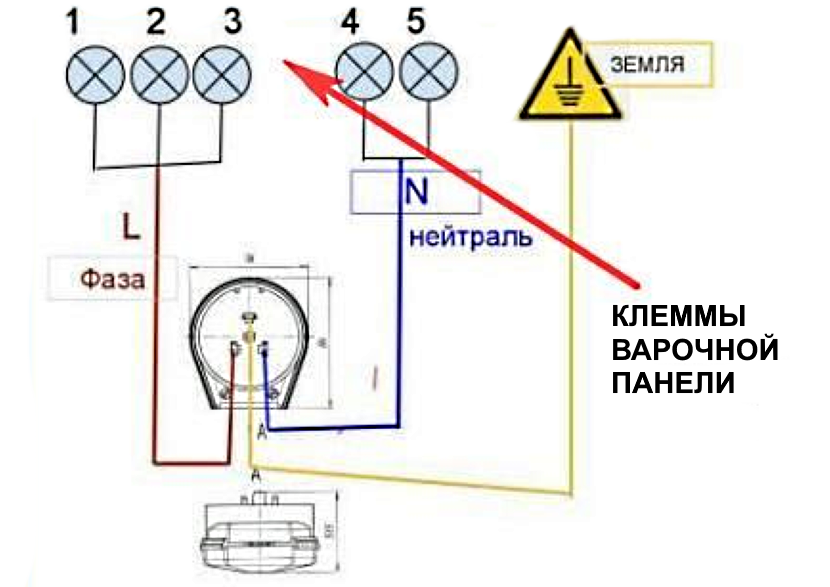 Пошаговая инструкция по подключению электрической варочной панели