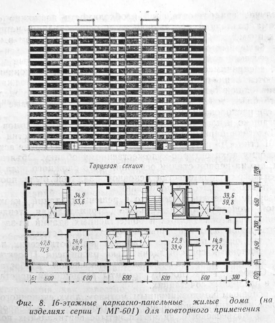 Высота 5 этажного дома в метрах: хрущевка и кирпичное панельное строение по гост, брежневка и сталинка