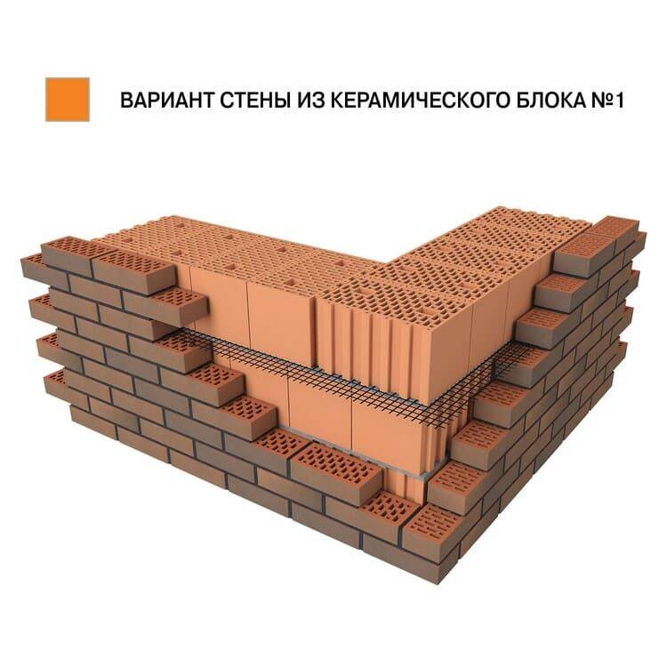 Плюсы и минусы строительства из керамических блоков