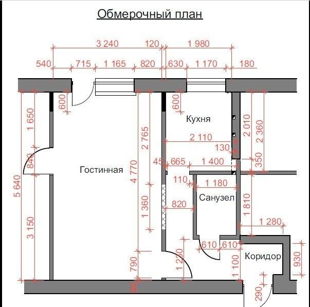 Сколько метров в высоту 5-этажный дом: кирпичные и панельные хрущевки