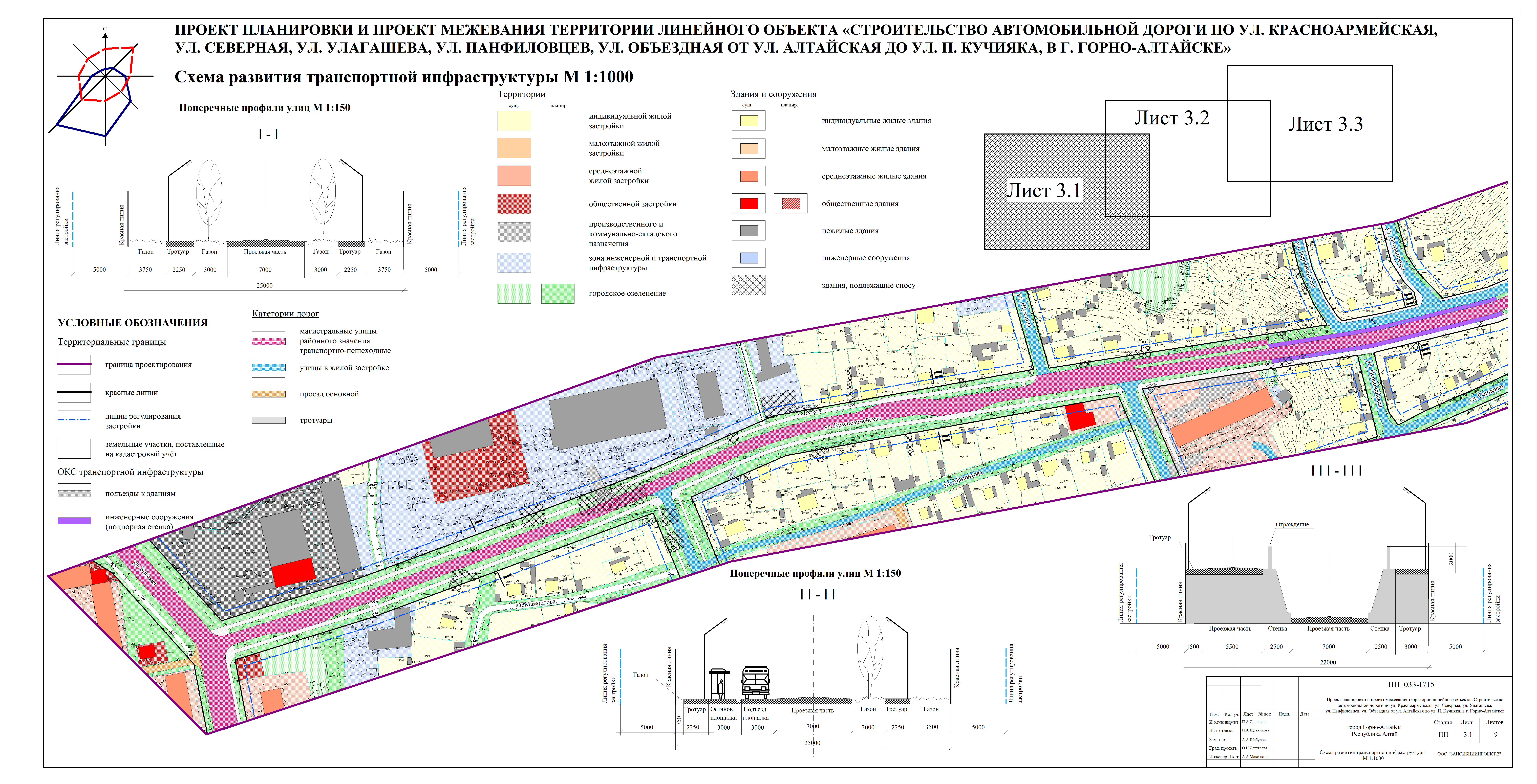 Состав проекта планировки территории в 2020 по градкодексу