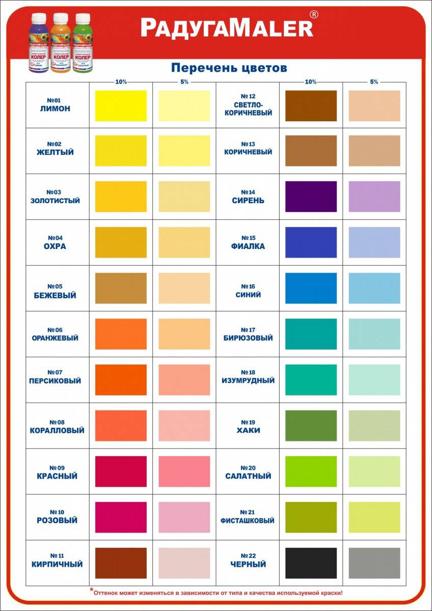 Колер для фасадной краски: палитра, как колеровать краску в домашних условиях