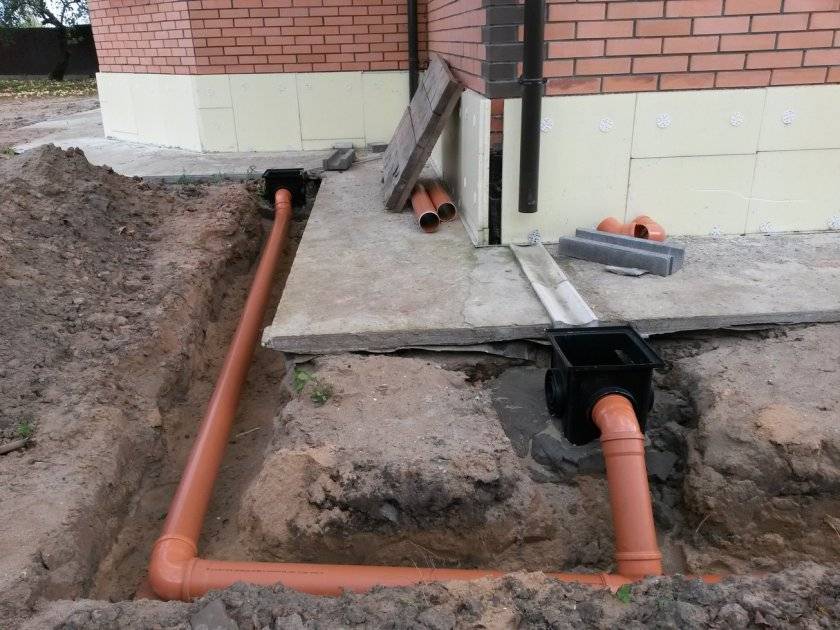 Устройство ливневой канализации в частном доме и инструкция по ее самостоятельному монтажу