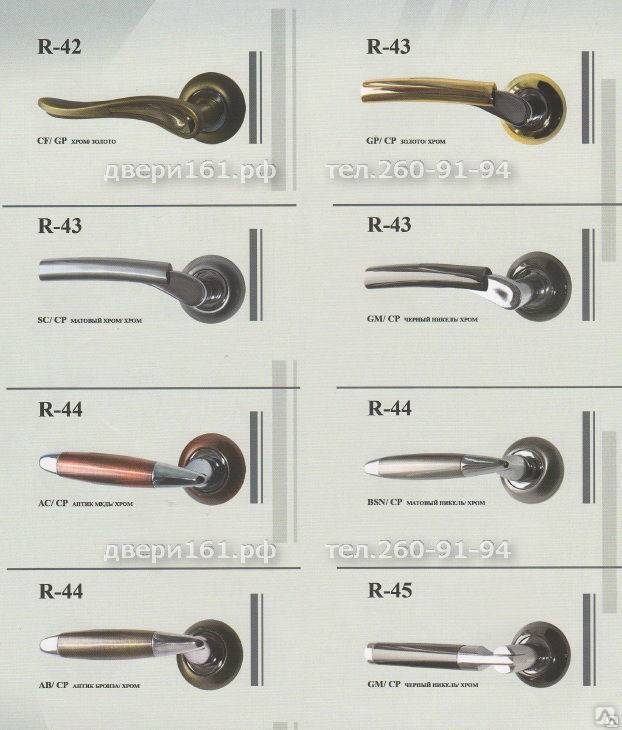 Ручки для межкомнатных дверей: виды, механизмы, материал