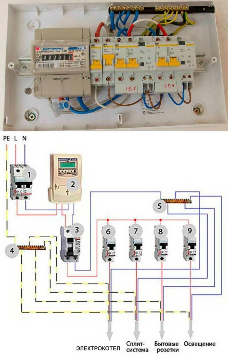 Как правильно подключить автоматы в электрическом щите