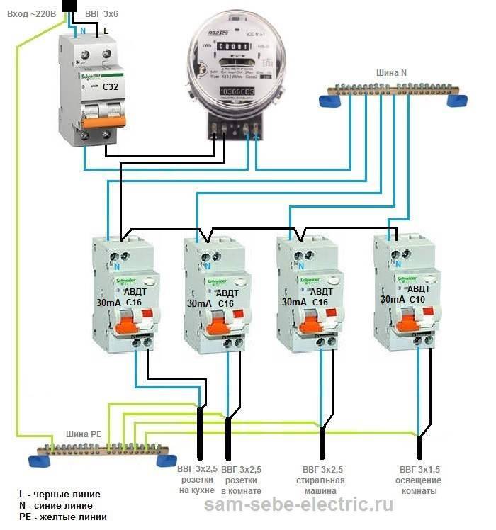 Дифференциальный автоматический выключатель тока: для чего нужен, схема подключения (в том числе в однофазной сети)