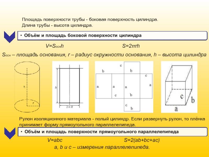 Как измерить диаметр трубы рулеткой внутри или снаружи по окружности