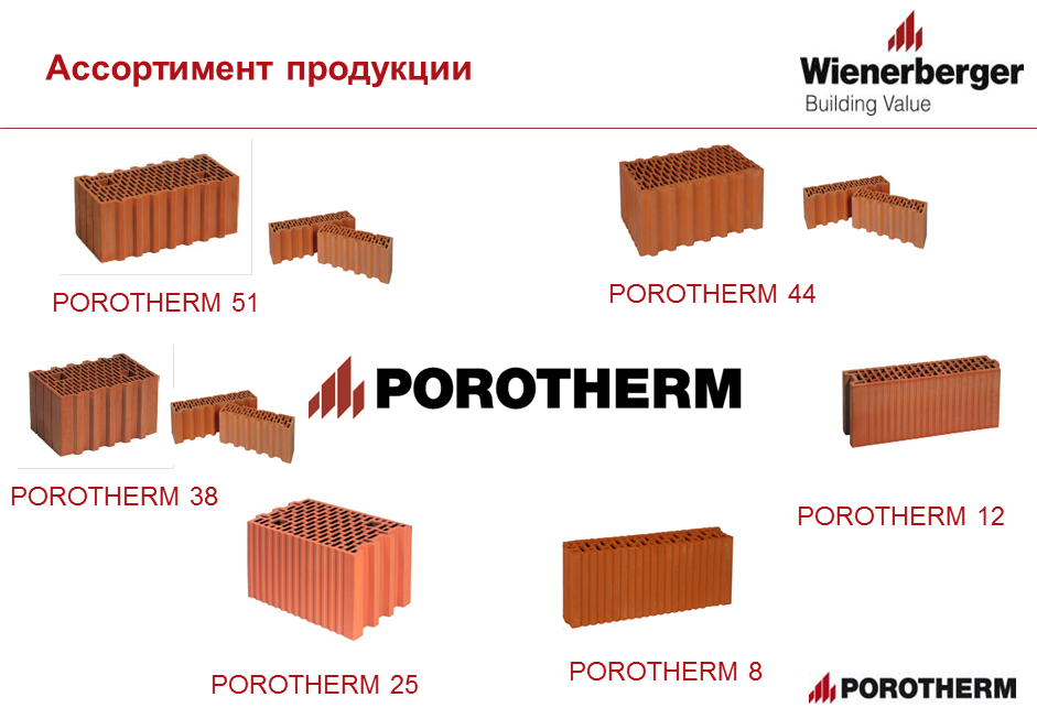 Керамические блоки wienerberger - ск авторитет