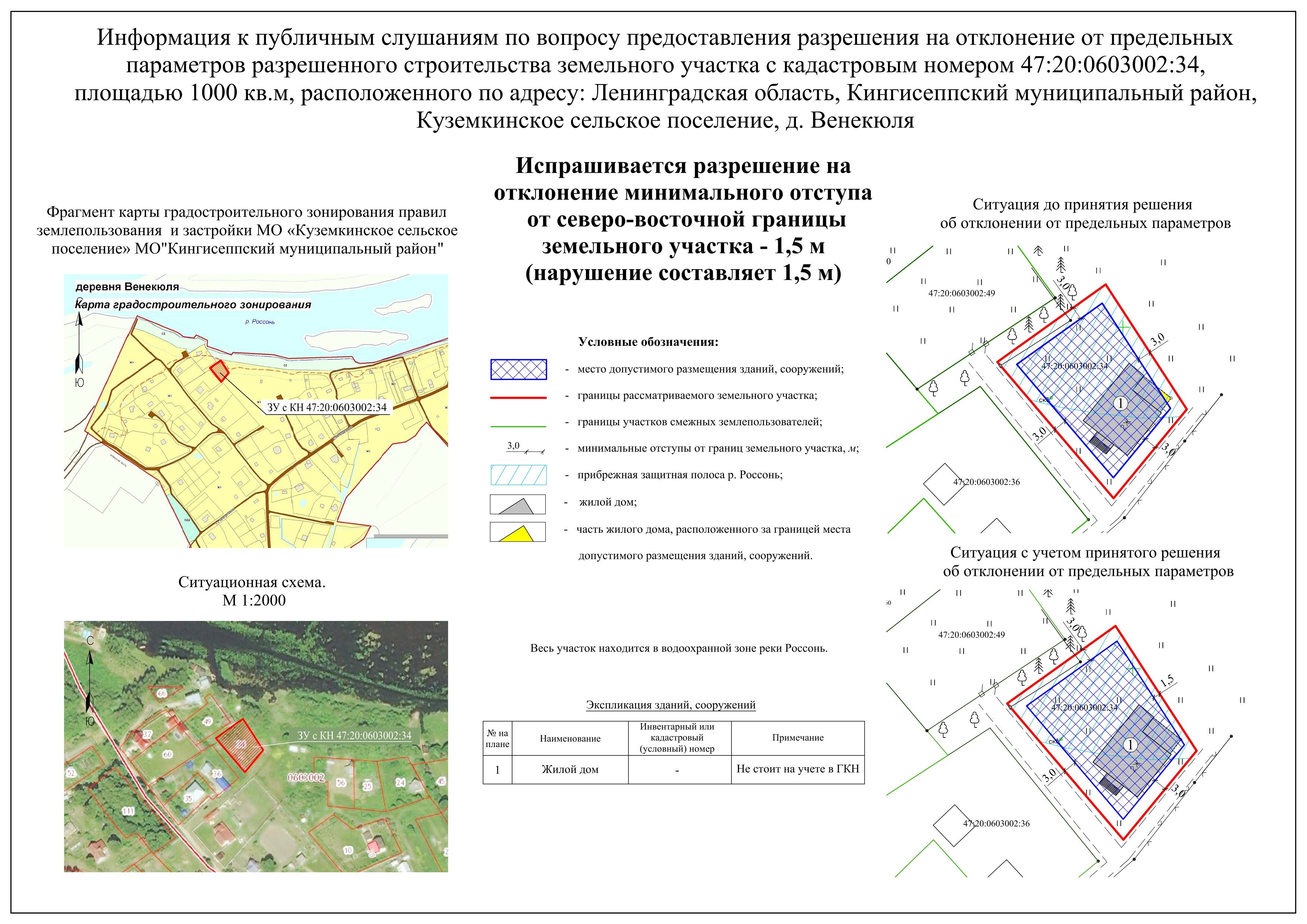 Как изменить границы земельного участка после межевания - ka-status.ru