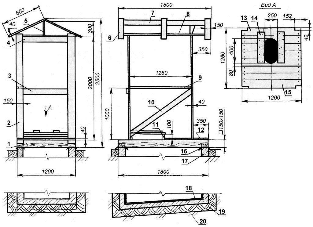 Как построить туалет на даче своими руками - чертежи и подробности