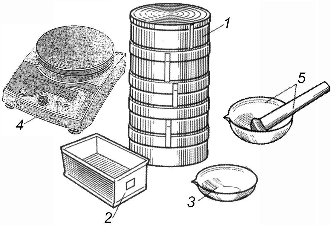 Определение гранулометрического состава грунта