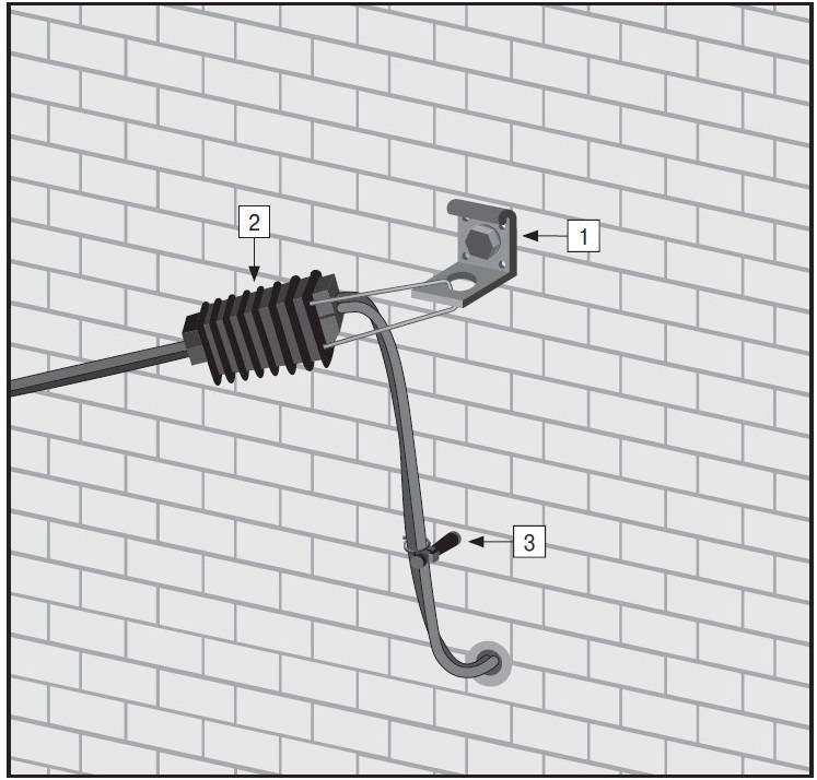 Дюбель-хомут для крепления кабеля к стене и потолку: разновидности и правила монтажа