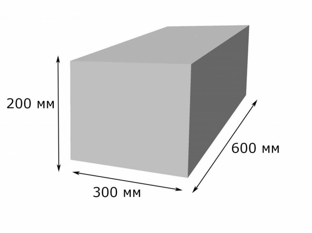 Сколько блоков газобетона в 1 кубе 200х300х600
