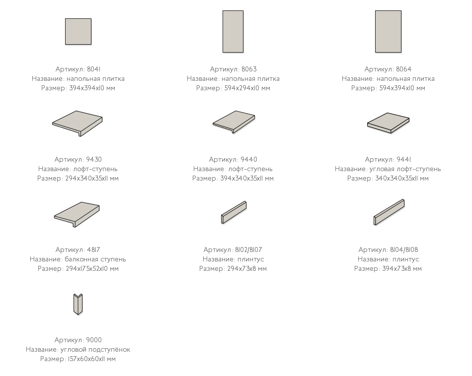 Размеры керамической плитки для стен и пола