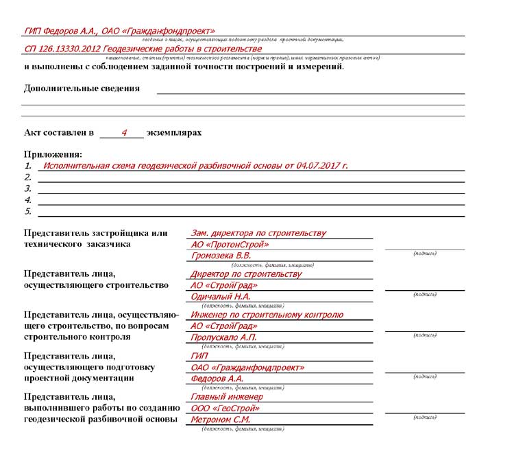 Акт скрытых работ, образец заполнения 2018-2022г, скачать бланк - neftegazpto.ru