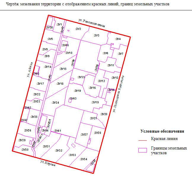 Можно ли продать земельный участок без межевания | ozhkh.ru