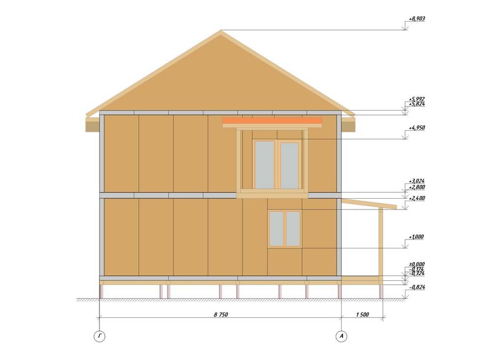 Особенности использования сэндвич панелей для строительства дома, проекты домов