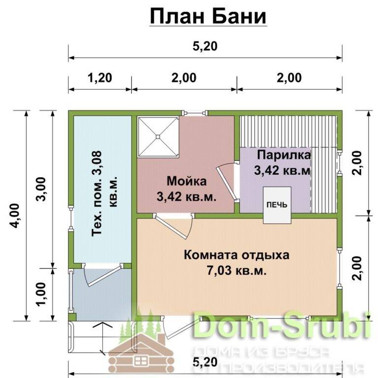 Нюансы при планировки бани 6х6, 4х6, 3х6: зонирование пространства и выбор подходящих материалов