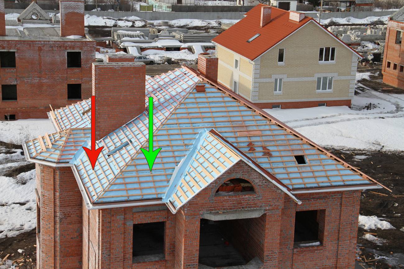 Как правильно сделать «кукушку» на крыше: особенности конструкции и монтажа. кукушка на крыше — устройство, чертежи, монтаж