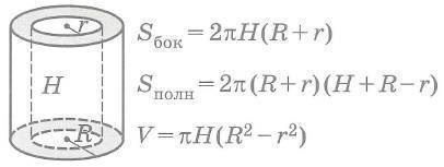 Как высчитать по формуле объём трубы м3, какие размеры необходимо знать при расчёте на калькуляторе