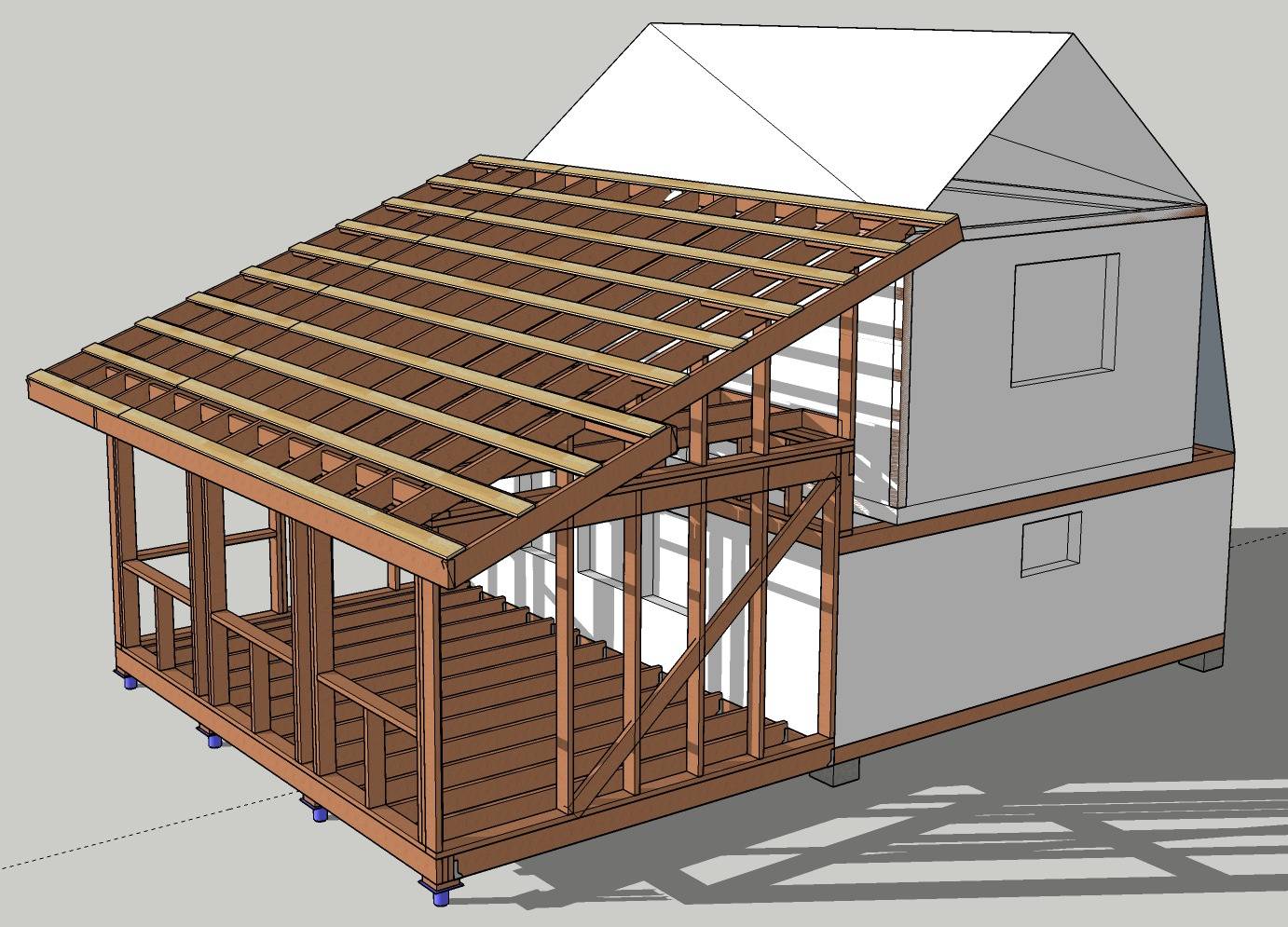 Пристройка к дому: с чего начать и как сделать пристрой к частному деревянному дому.