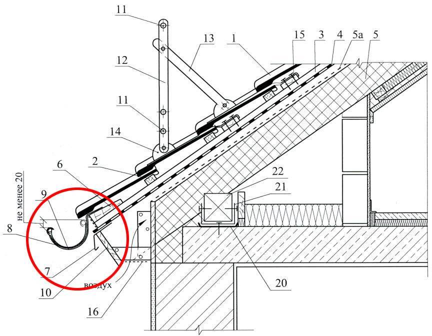 Капельник для крыши: установка планки на кровле, размеры и монтаж карнизного отвода конденсата