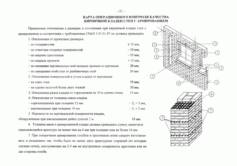 Виды кирпичной кладки стен: таблица кладочных размеров для конструкций толщиной в чертверть, в полкирпича, в 3 и так далее, варианты, схемы и чертежи перевязки