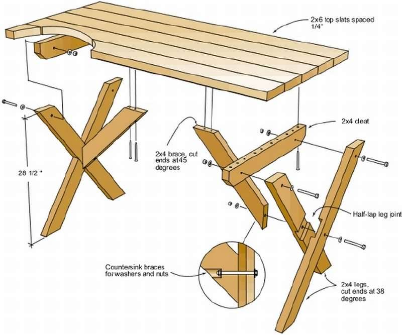 Как сделать деревянный дачный стол: познаем по порядку