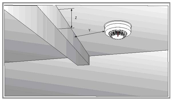 Вентилятор в подвесной потолок: правила подбора и нюансы самостоятельного монтажа